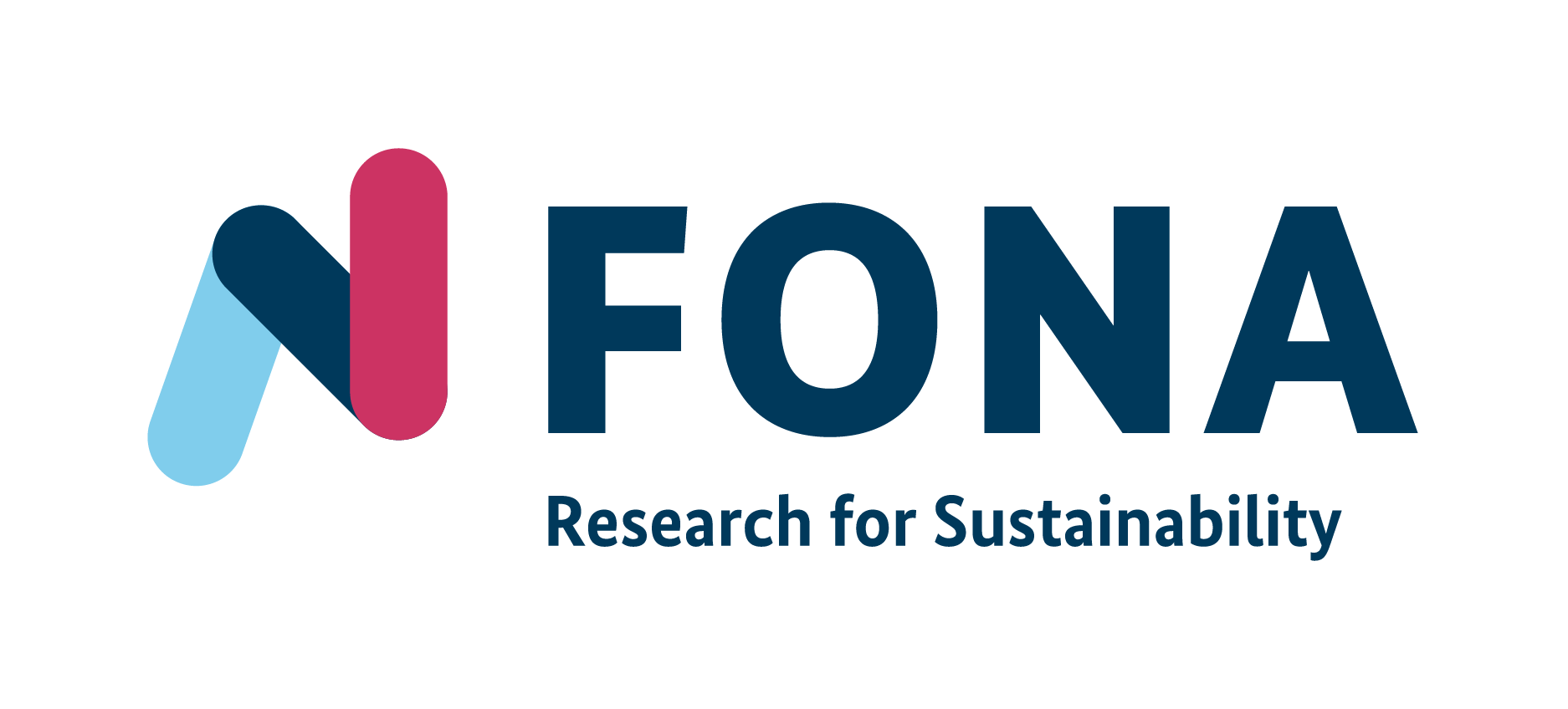 FONA Research for sustainability